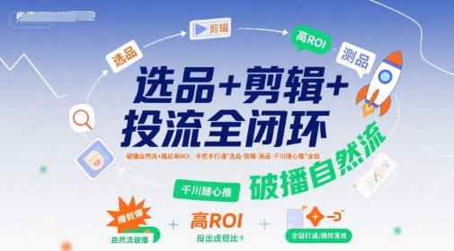 选品+剪辑+投流全闭环,破播自然流+撬动高ROI,手把手打通“选品-剪辑-测品-千川随心推”全链-镰火网