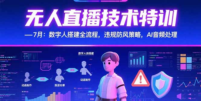 无人直播技术特训-7月:数字人搭建全流程,违规防风策略,AI音频处理-镰火网