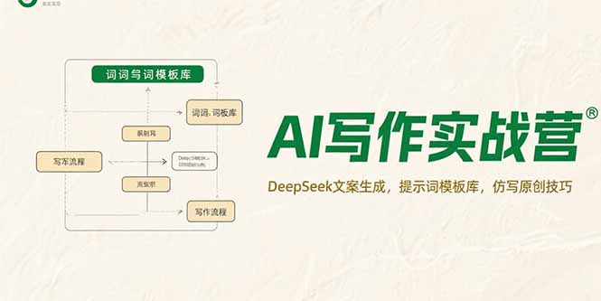 AI写作实战营，DeepSeek文案生成，提示词模板库，仿写原创技巧-镰火网