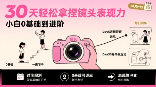 30天轻松拿捏镜头表现力,小白0基础到进阶-镰火网