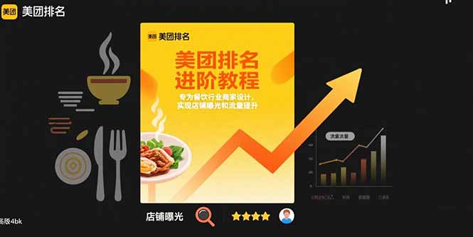 美团排名进阶教程:专为餐饮行业商家设计,实现店铺曝光和流量提升-镰火网