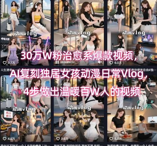 30万W粉治愈系爆款视频，AI复刻独居女孩动漫日常Vlog，4步做出温暖百W人的视频-镰火网