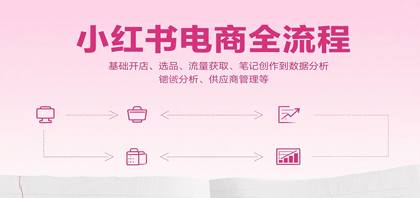 小红书电商全流程,基础开店、选品、流量获取、笔记创作到数据分析、供应商管理等-镰火网