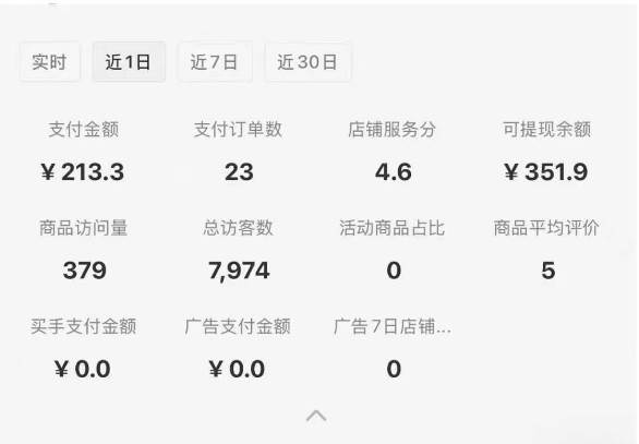 图片[1]-小红书虚拟店铺攻略，开店-上架-全自动发货出售学科虚拟资料完整流程-镰火网